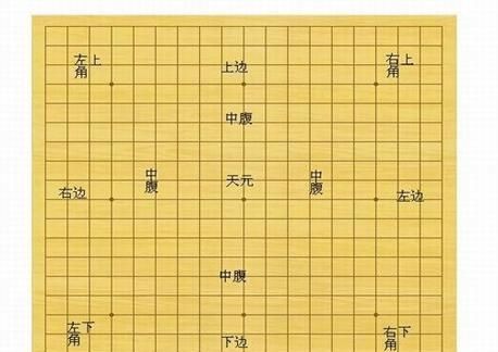 围棋为什么受到那么多人的喜爱呢图1