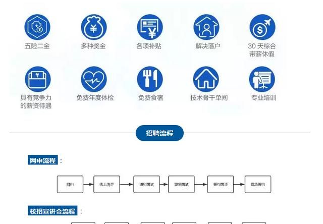 中铁十四局口碑怎么样,房桥中铁十四局怎么样图1