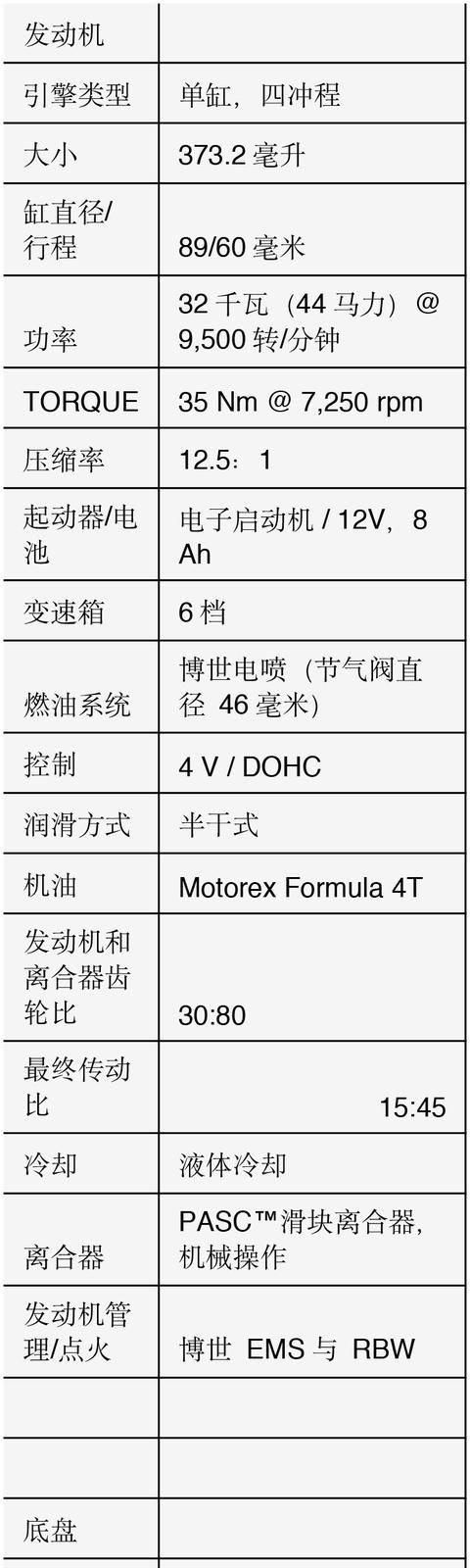 ktm rc390摩托车值得入手吗图10