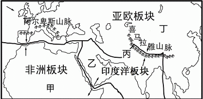 花费人力物力测量珠峰有何意义(从地理角度分析测量珠峰的意义)图2