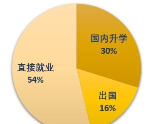 什么是教育学(什么是教育学名词解释)图8