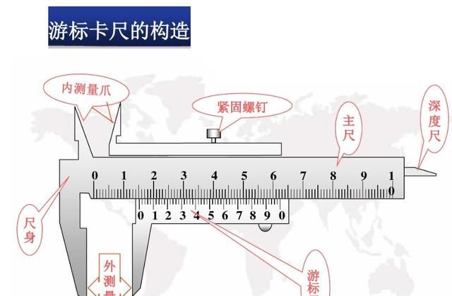 游标卡尺的原理是什么(游标卡尺工作原理是什么)图3