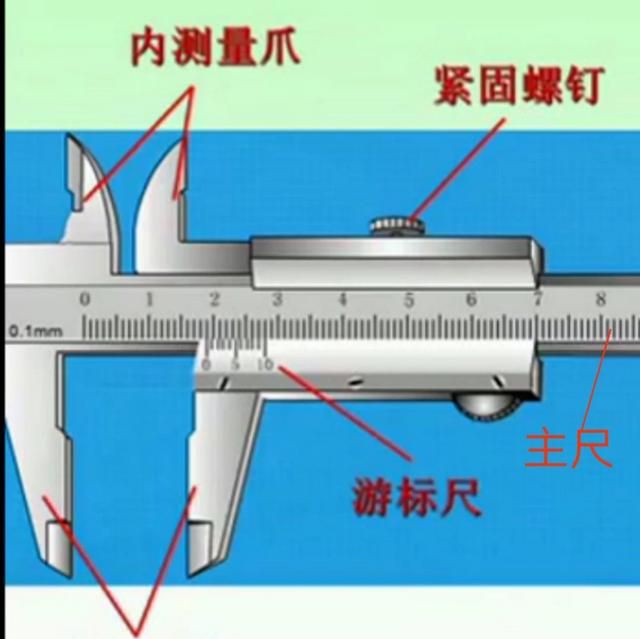 游标卡尺的原理是什么(游标卡尺工作原理是什么)图8