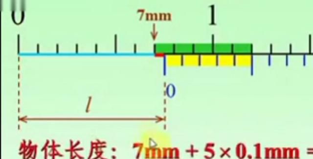 游标卡尺的原理是什么(游标卡尺工作原理是什么)图12