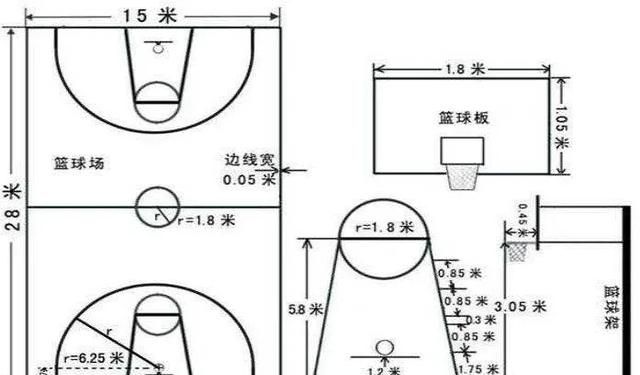 进攻三秒算不算个人犯规(什么是进攻三秒犯规)图5