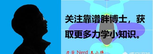 跑有限元软件用什么电脑比较好,有限元软件学习图6