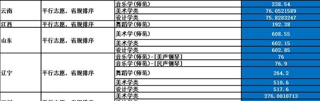 首都师范大学怎么样图9