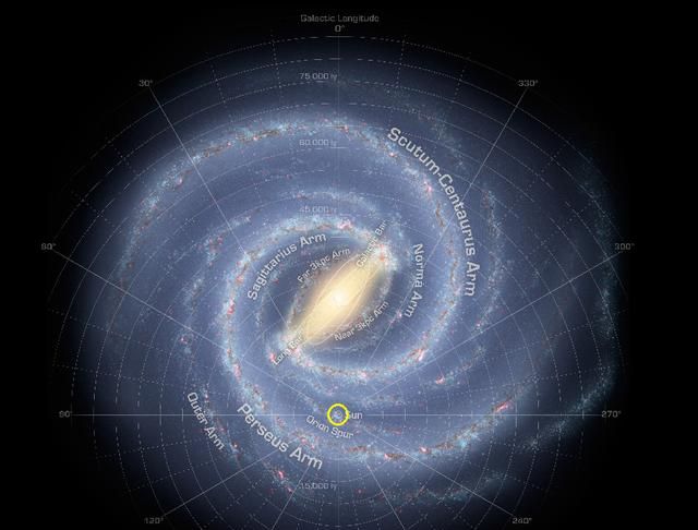 银河系的中心是什么星球(银河系围绕什么运转)图7