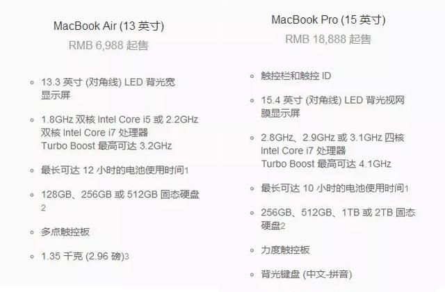 微软laptop的笔记本怎么样图4