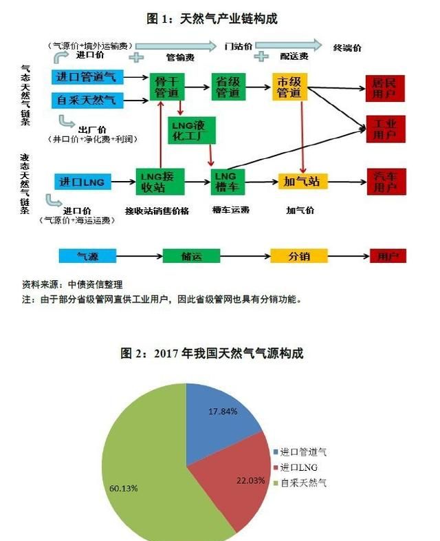 万和燃气热水器怎么自己更换电池图1