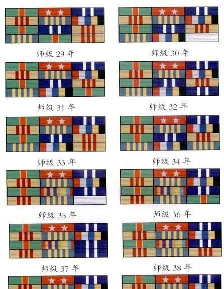 大校是什么级别的干部,少将什么级别图2