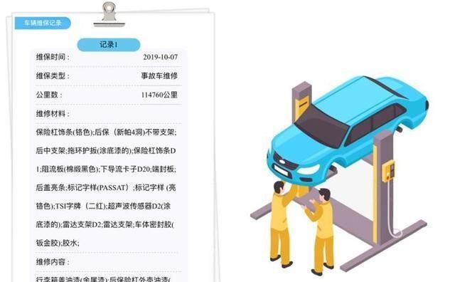 买卖二手车(买卖二手车的流程)图1