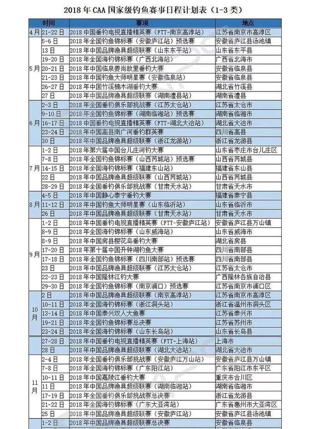 国内的钓鱼大赛有哪些图3