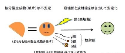 日本311地震造成的经济损失,日本311地震深度解析图2