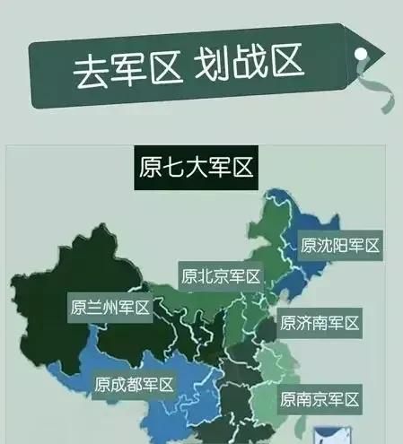 我国的五大战区地域范围是怎样划分的呢图8