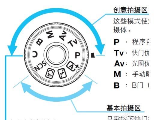 如何进行二次曝光(二次曝光教程)图10