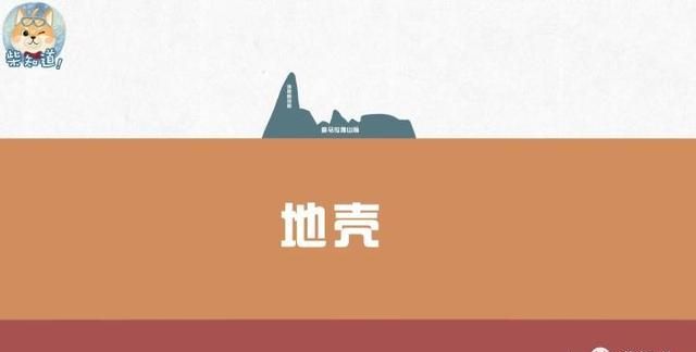 五大洲七大洋是怎么形成的图7