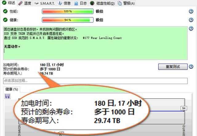 ssd固态硬盘需要进行碎片整理吗图9