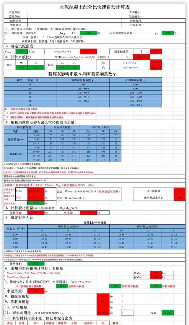 混凝土配比的标准是什么,c10混凝土配比明细表图3