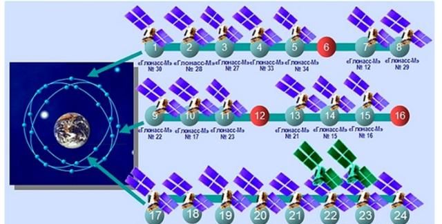 人造卫星有什么用途图10