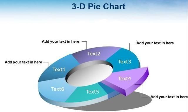 ppt制作怎么做好看,ppt制作教程步骤图2