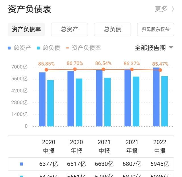 联想集团的大股东是谁(联想由杨元庆还是由柳传志控制)图5