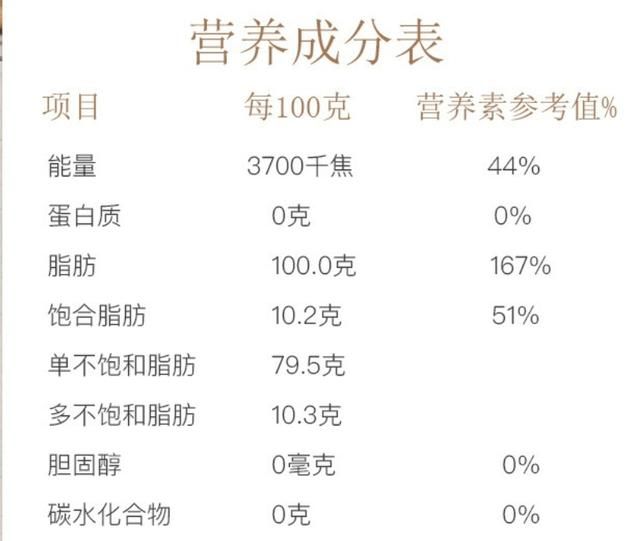 有什么茶油值得推荐的(哪种茶油最值得购买)图3