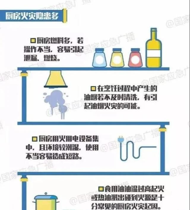 厨房洗碗池注意事项有哪些(洗碗池安装注意事项)图5