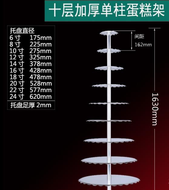 如何自制立体生日蛋糕(自制立体生日蛋糕简单)图17