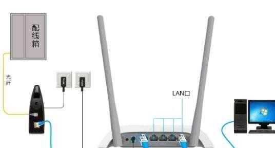 为什么联通光纤入户不能自己连接无线路由器呢图1