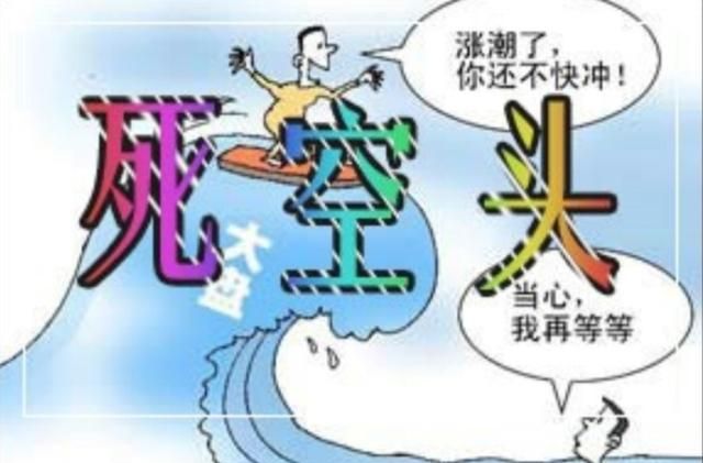 多头和空头什么意思(多头空头什么意思)图1