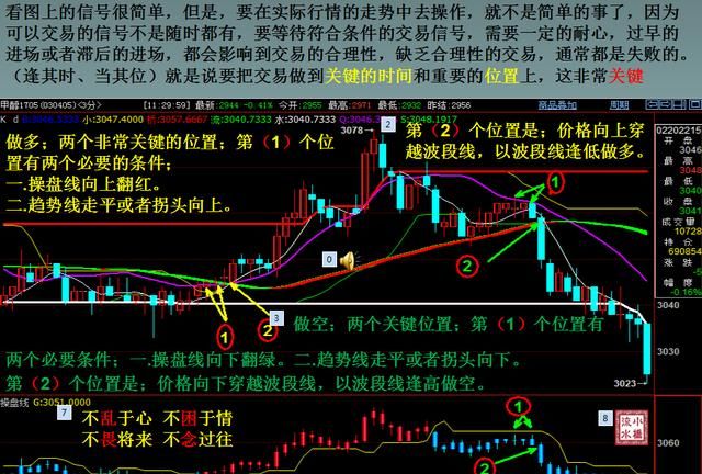 多头和空头什么意思(多头空头什么意思)图4