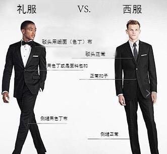 正装是什么衣服,夏季正装的衣服图2