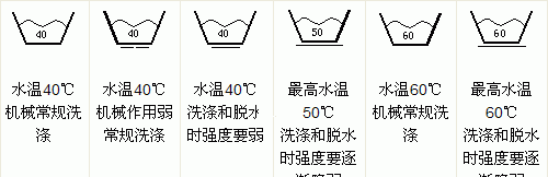 毛毯能用洗衣机洗吗图2