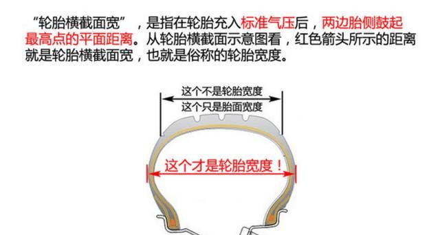 轮胎上的数字和字母代表什么(轮胎上面的字母数字5120代表什么)图4