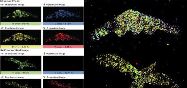 量子雷达真的是隐身战斗机的克星吗图2