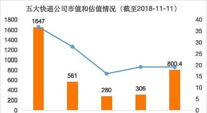 对于双11你有什么看法(你感觉双11买什么好)图1