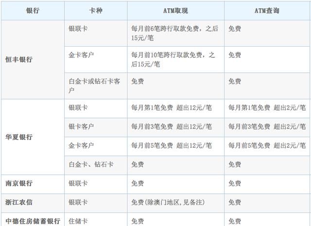 到台湾在哪儿换台币比较划算呢(在台湾哪里换台币最划算)图2