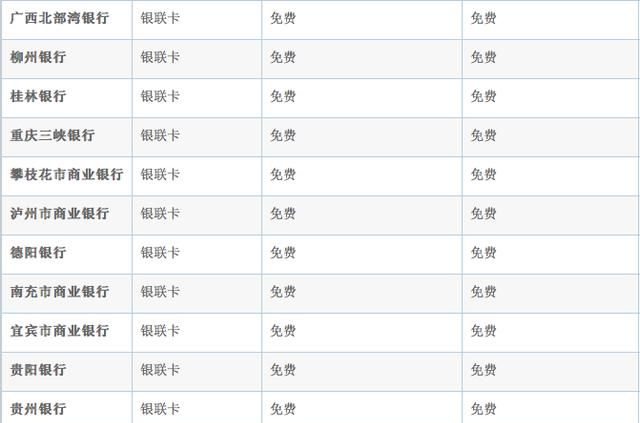 到台湾在哪儿换台币比较划算呢(在台湾哪里换台币最划算)图6