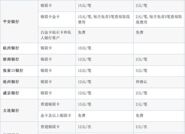 到台湾在哪儿换台币比较划算呢(在台湾哪里换台币最划算)图10