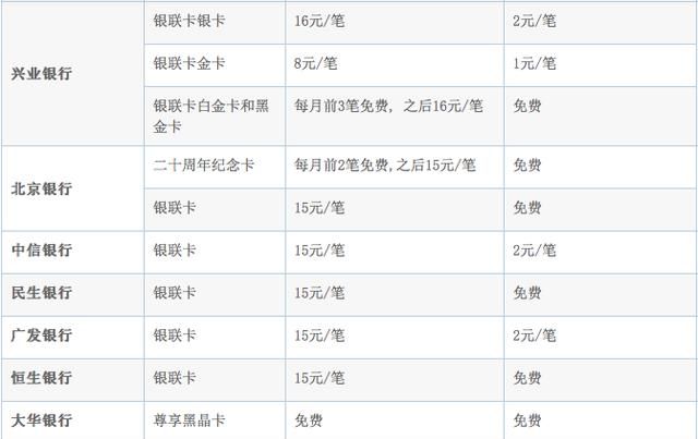 到台湾在哪儿换台币比较划算呢(在台湾哪里换台币最划算)图12