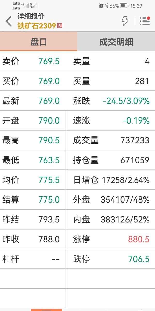 如何降低期货交易成本(期货如何降低成本)图1