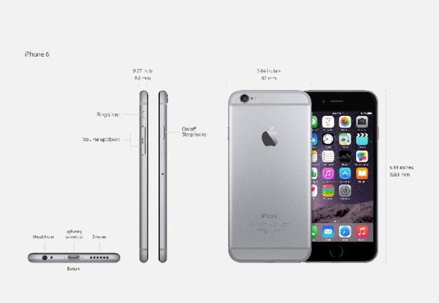 iphone6好还是iphone se好图3