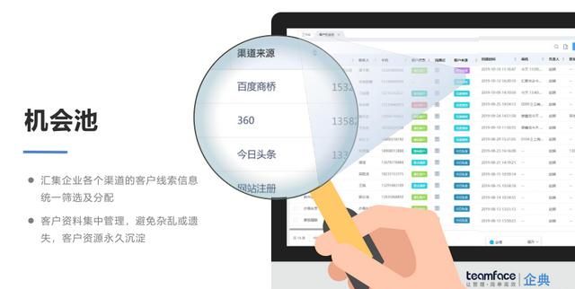 客户关系管理的本质是什么关系,物业客户关系的本质是什么图1