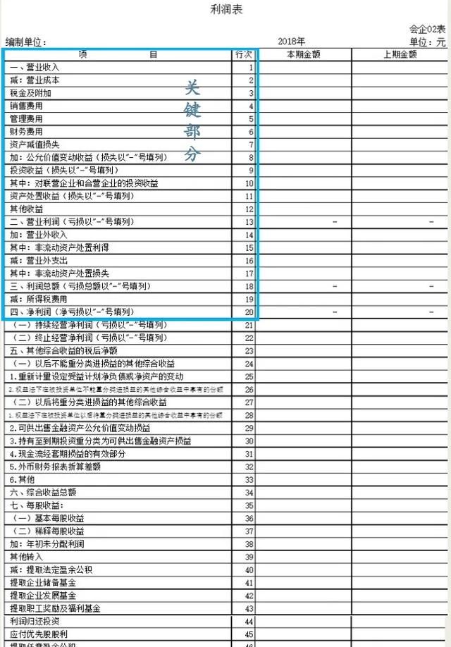 什么是现金流生意模式(什么是现金流简单易懂)图2