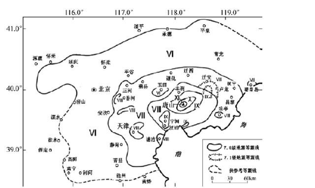 地震烈度和震级的区别是什么,地震震级和烈度有哪些区别与联系图3