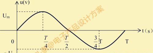 直流电铃能明白,交流电铃什么原理呢图3