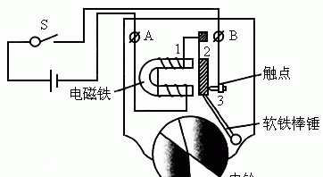 直流电铃能明白,交流电铃什么原理呢图6