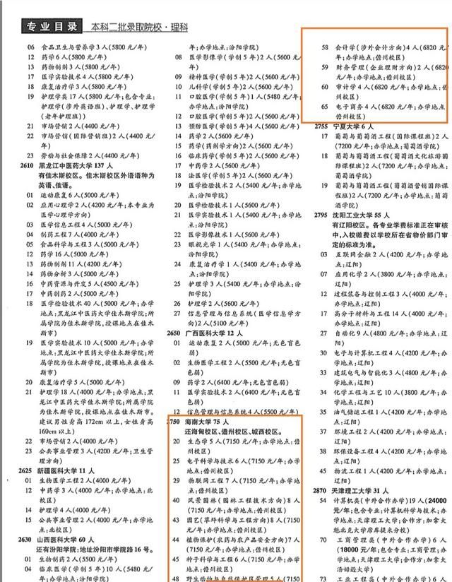 同一所大学第一批和第二批有什么区别图9