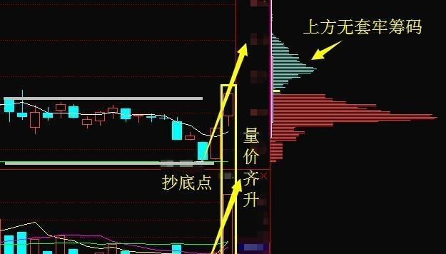 人民币汇率在2018年内是否会破7图4